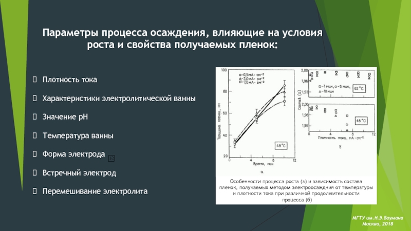 Параметры процесса. Влияние процессов осаждения на электрохимические потенциалы.. Зависимость электрохимического потенциала от РН.. Параметры процесса влияния скорости давления и температуры.