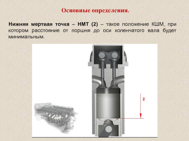 Нижняя мертвая точка поршня. Мертвые точки двигателя внутреннего сгорания. Нижняя мертвая точка. Верхняя и нижняя мертвые точки.