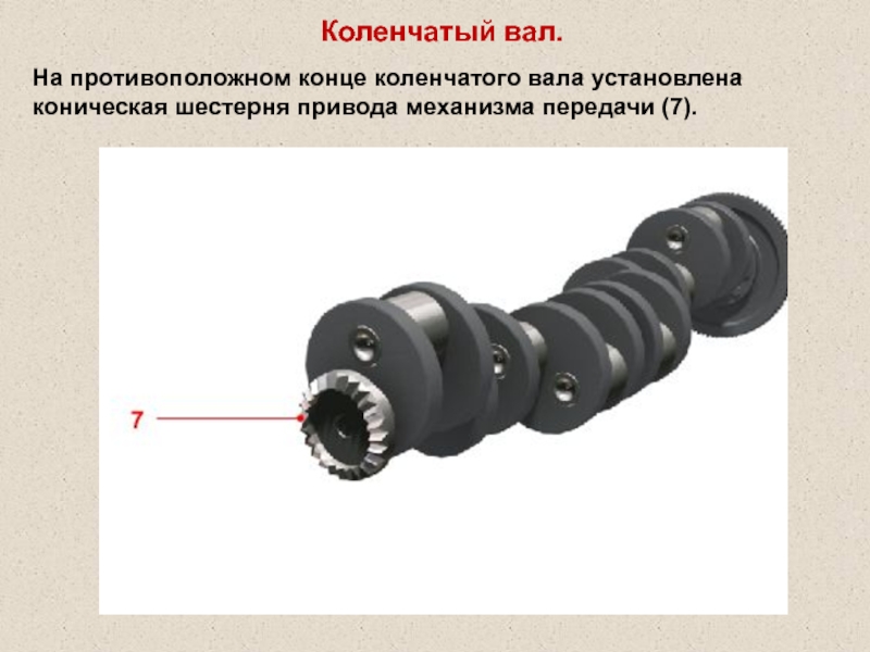 Вал привода+шестерня коническая. Приводной механизм. Сферическая шестерня привод. Приводной механизм SZ 88708.