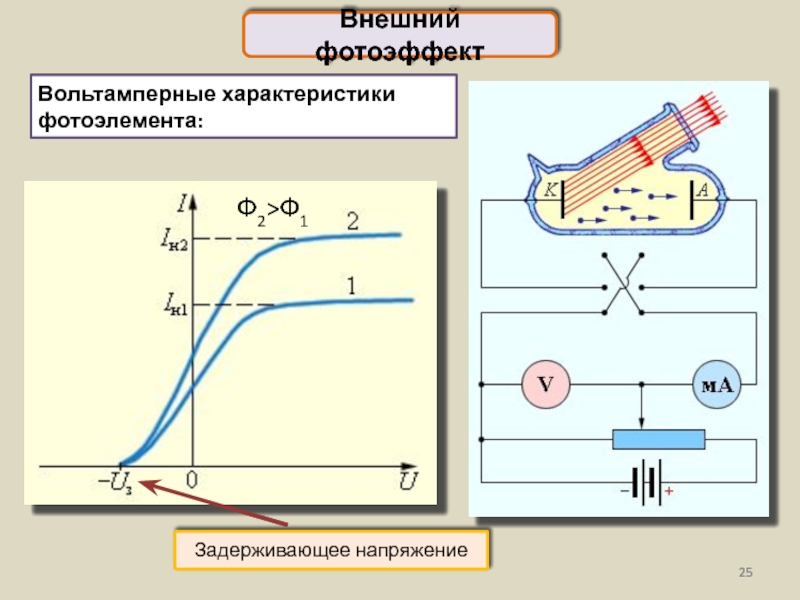 Схема для фотоэффекта