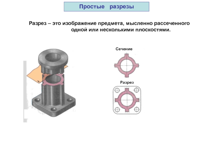 Изображение предмета мысленно рассеченного плоскостью или несколькими плоскостями называется