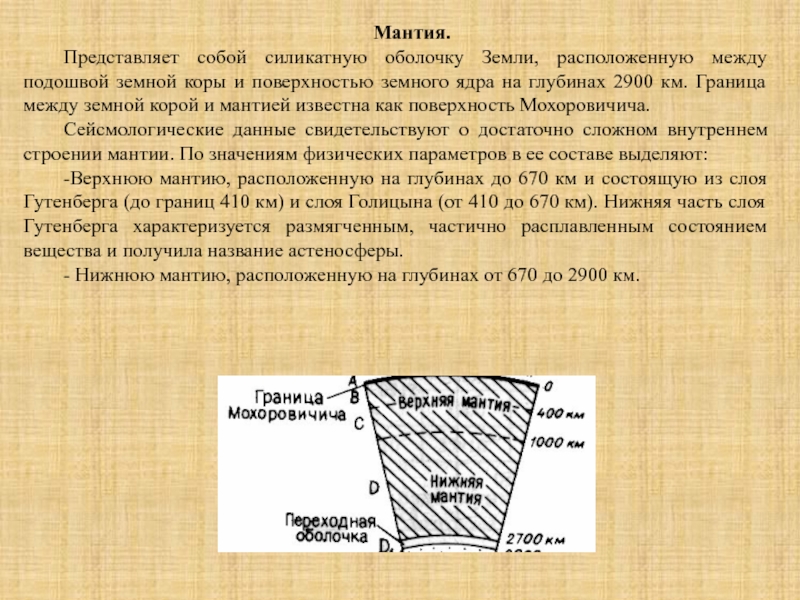 Мантия верхняя и нижняя. Как называется граница между мантией и земной корой. Мантия представляет собой. Граница Мохоровичича глубина. Слой Голицына.