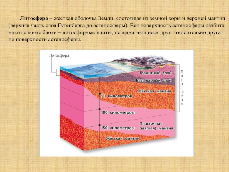 Литосфера состоит из отдельных блоков. Базальтовый слой земли. Слои литосферы базальтовый. Литосферные блоки.