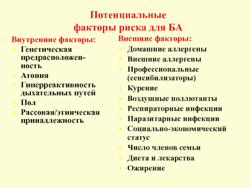 Воздушные факторы. Потенциальные факторы риска. Потенциальный фактор это. Профессиональные сенсибилизаторы.