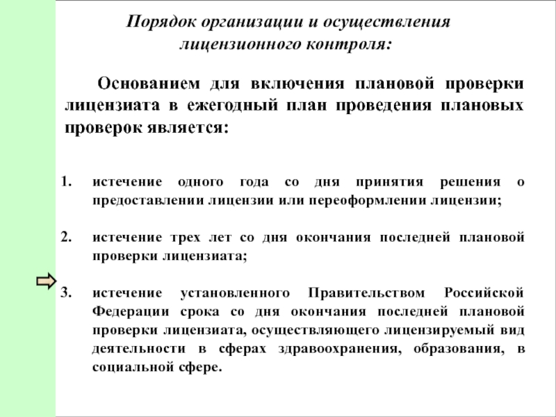 Лицензионного контроль порядок проведения. Порядок организации и осуществления лицензионного контроля. Порядок осуществления лицензионно. Организация и осуществление лицензирования.