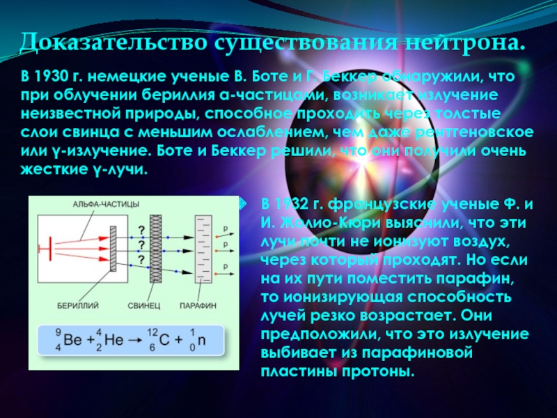 Презентация на тему открытие протона и открытие нейтрона