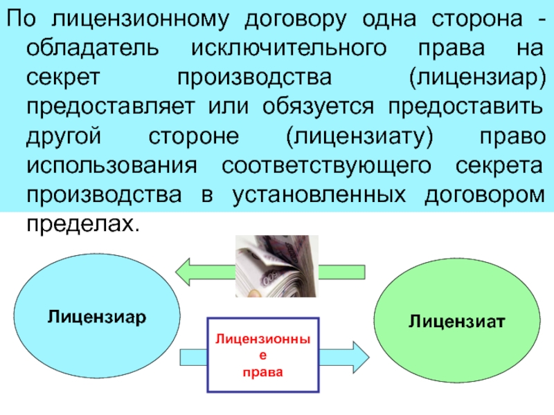 Пределы договора. Предмет лицензионного договора. Стороны лицензионного договора. Обладатель секрета производства это. Лицензионный договор на секрет производства образец.