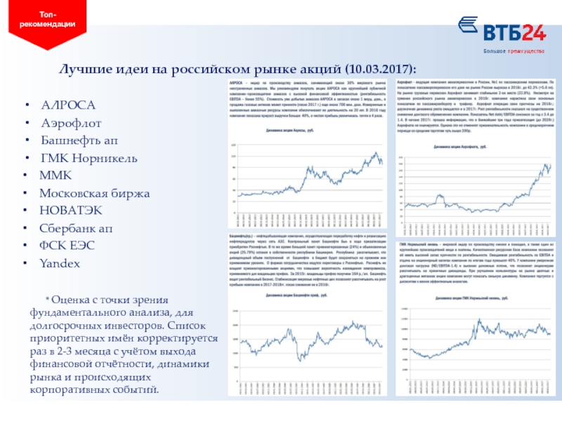 Инвесторы на российском рынке акций. Презентация для инвесторов ММК.