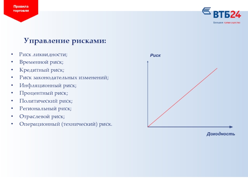 Риски 2022. Временной риск. Риск законодательных изменений это. Кредитный риск, риск ликвидности, процентный риск. Отраслевой риск пример из жизни.