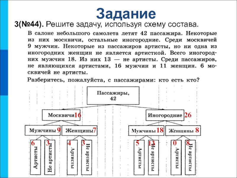 Задачи используйте. Решите задачу используя схему состава. 44 Решите задачу используя схему состава. Решите задачу использую схему состава. Реши задачу используя схему.