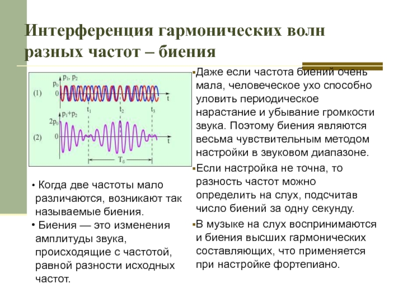 Что необходимо для интерференции волн. Интерференция гармонических волн. Интерференция с разной частотой волн. Интерференция сигнала. Наложение волн разной частоты.