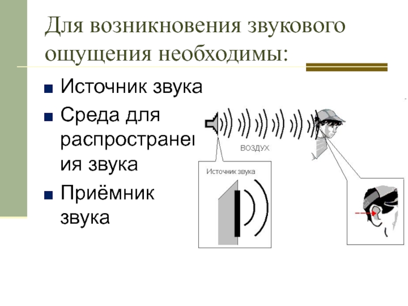 Звук появления изображения