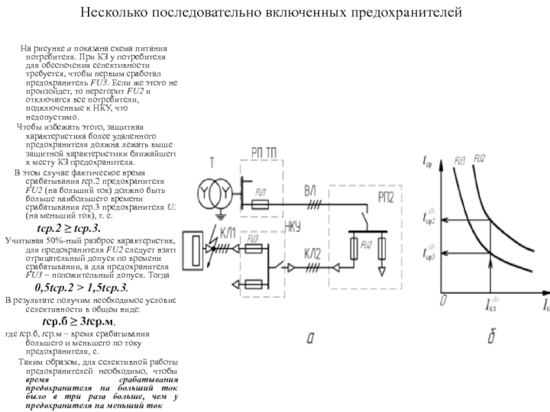 Fu1 на схеме