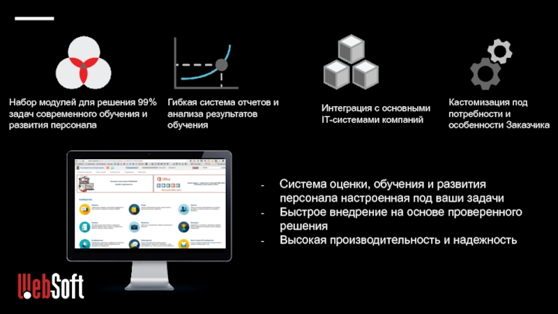 Единая платформа сайтов. АЙТИ кастомизация. Модуль набора статистика. Набор модулей Российская разработка.