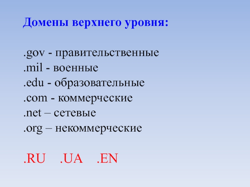 Презентация домены верхнего уровня