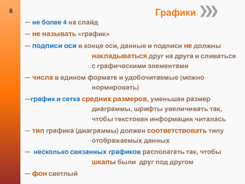 Назовите режимы. Назовите режимы работы с презентацией. 4. Назовите режимы работы с презентацией?. Что называется графикой в русском языке. Данные и подписи не должны накладываться друг на друга.