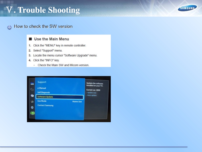 Troubleshoot