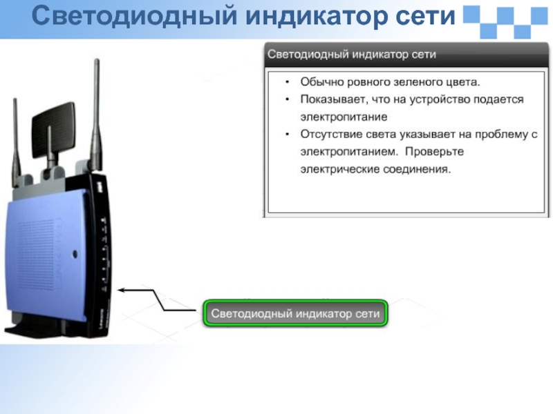 Показатели сети. Сетевая индикация устройства. Индикатор сетевых устройств. Индикаторы сети на компьютере. Переносной монтерский индикатор сетей многопрограммного вещания.