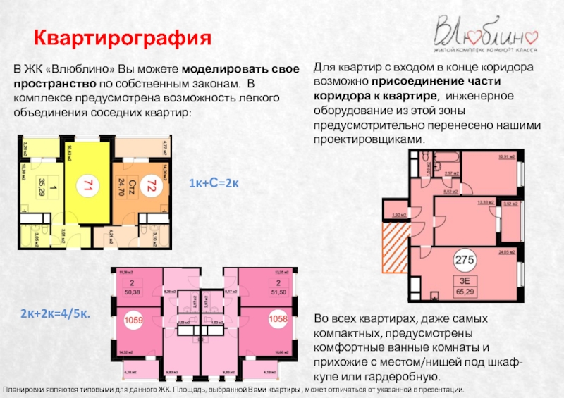 Индекс квартиры. Квартирография планировка. Квартирография таблица. Квартирография жилищного строительства. Квартирография поэтажная.