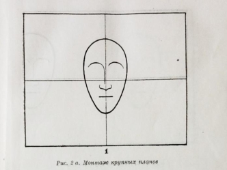 Монтаж крупных планов