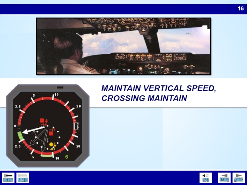 Speed crossing. Monitor Vertical Speed TCAS. Блок системы TCAS. Доклад диспетчеру об отказе TCAS. Descent Now в авиации.