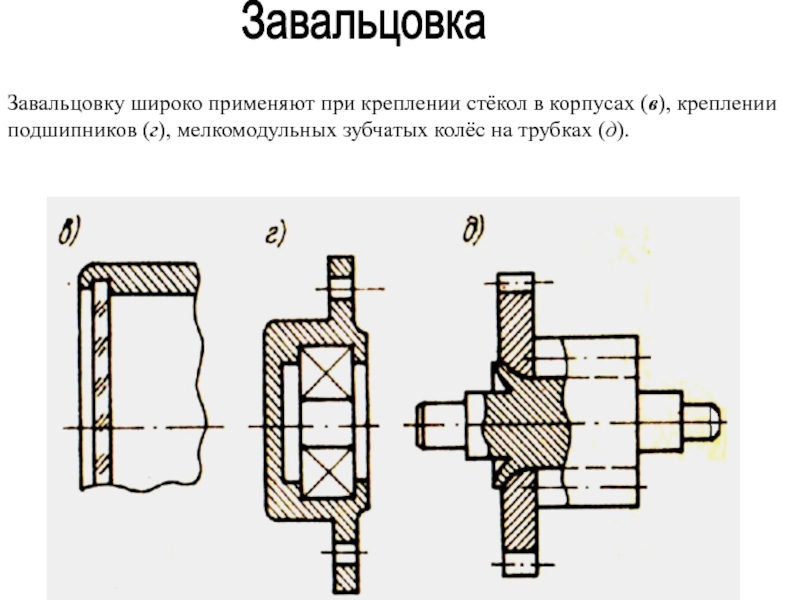 Завальцовка на чертеже