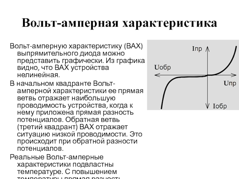 Характеристика вольта