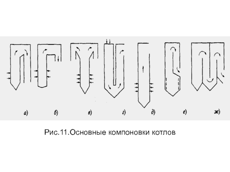 Схема п образного котла