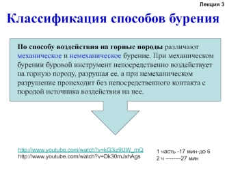 Классификация способов бурения