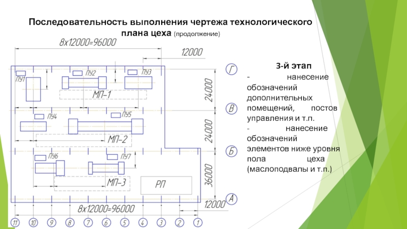 Транспортный цех чертеж