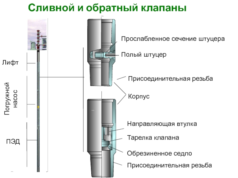 Схема установки погружного центробежного электронасоса область их применения