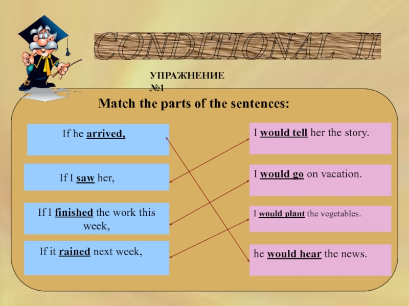 Match the parts of the sentences. Second conditional упражнения. Conditional 2 упражнения. First and second conditional упражнения. Conditionals упражнения 11 класс.