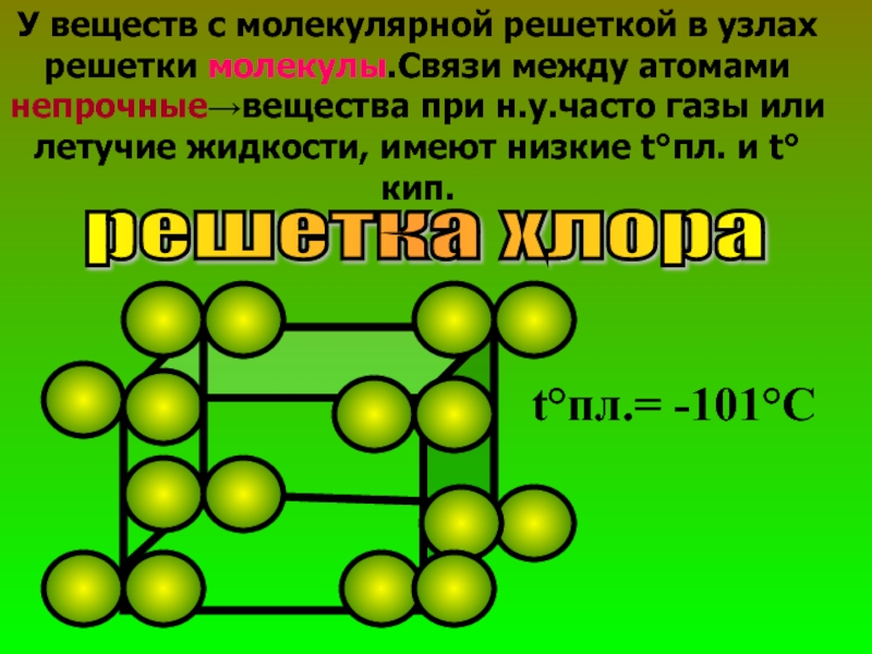 Молекулярная решетка связь между узлами. Молекулярная решетка химическая связь. Вещества с молекулярной решеткой. Молекулярная решетка что в узлах. Как определять связь в молекулах