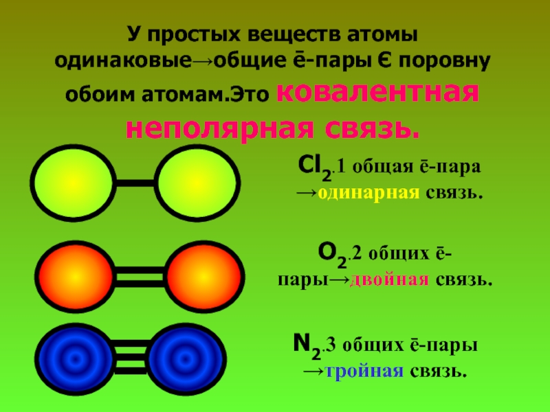 Тройная связь название. Одинарные двойные и тройные связи в химии. Двойная связь в химии примеры. Двойная тройная связь в химии. Связи в химии однинарлная двойная тройная.