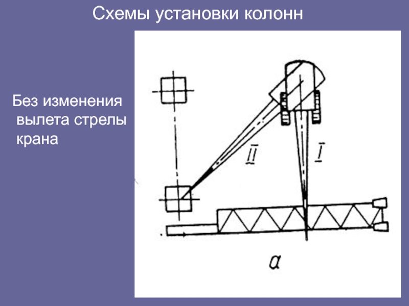 Схема монтажа колонн краном