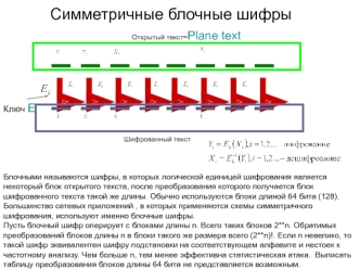 Симметричные блочные шифры