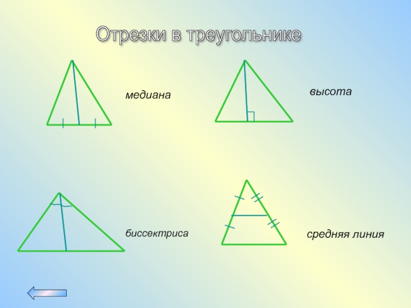 Какой геометрической фигурой является биссектриса. Виды треугольников в окружности. Как обозначается высота Медиана и биссектриса. Как обозначается Медиана и высота. Работа по геометрии высота Медиана вершина.