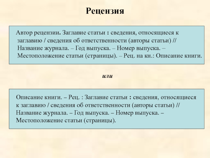 Рецензент автора. Заглавия статей это. Что такое заглавление статьи. Местоположение статьи в журнале указывают.