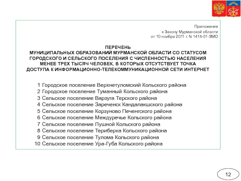 Перечень муниципальных. В перечень муниципальных образований входят:.