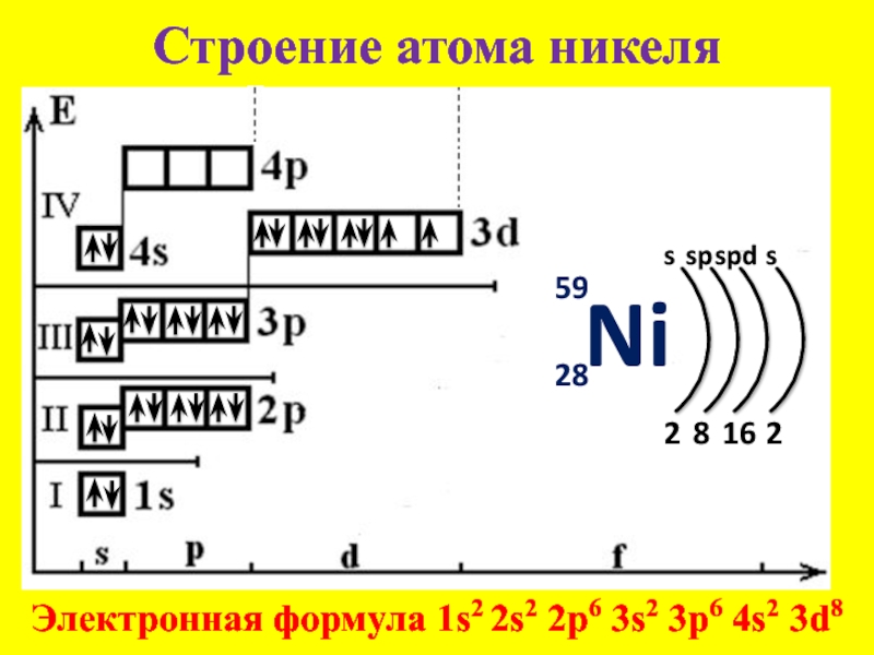 Железо электронная схема