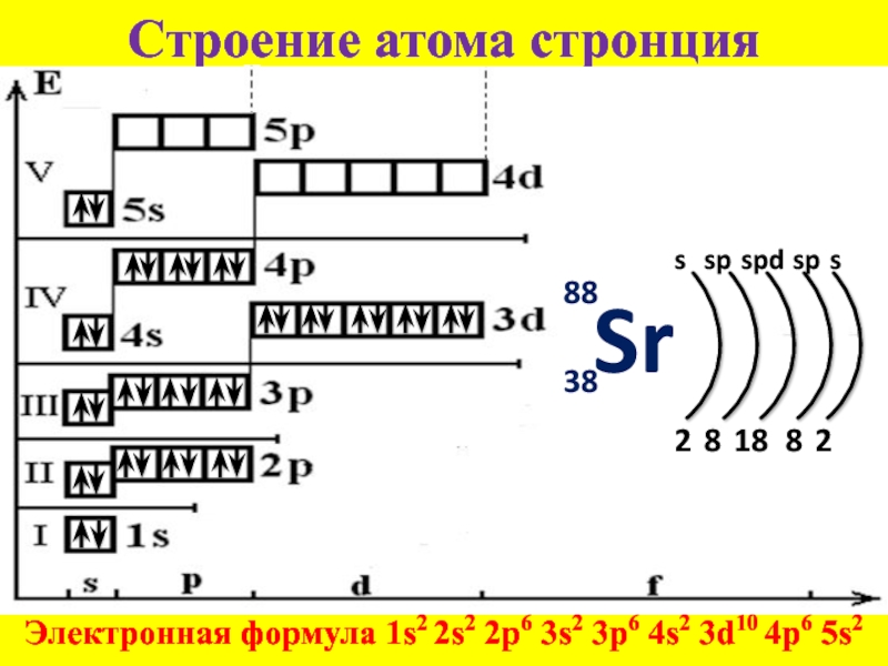 Образец со 3р