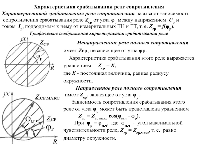 Характер сопротивления. Реле сопротивления с эллиптической характеристикой. Круговая характеристика реле сопротивления. Характеристики срабатывания реле сопротивления. Направленное реле сопротивления это.