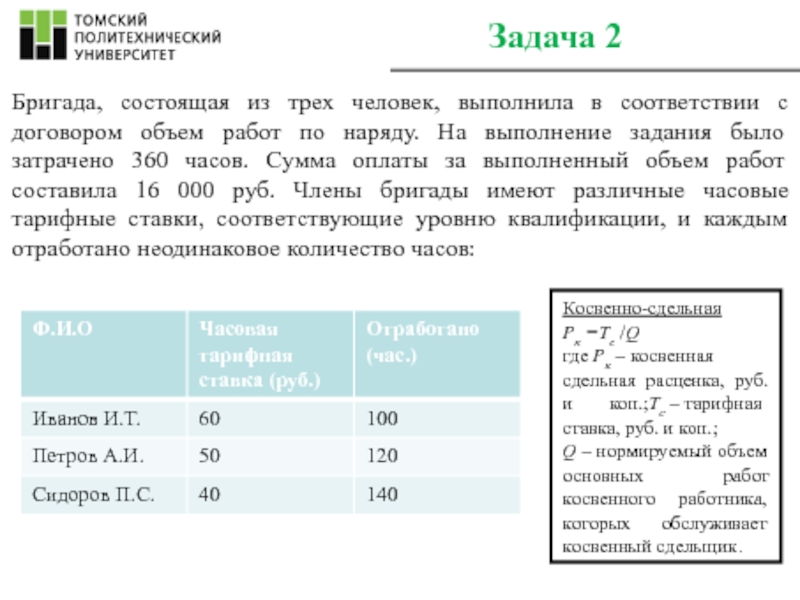 Объем договора