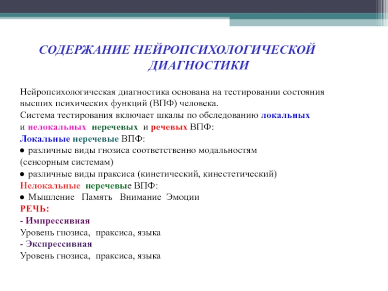 Нейропсихологическая диагностика. Нейропсихологическая диагностика высших психических функций. Нейропсихологические диагностика Нейропсихологическая. Альбом нейропсихологической диагностики.