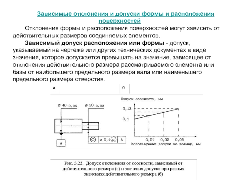 Зависимый допуск на чертеже что это