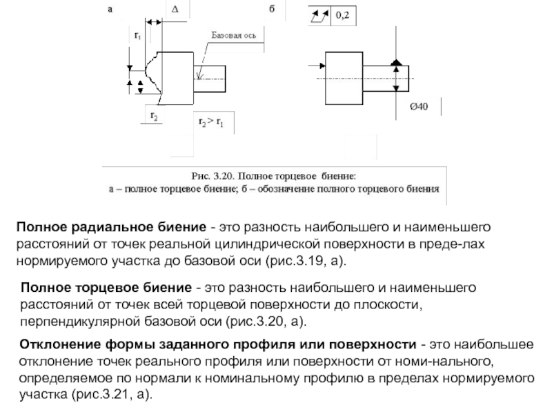 Допуск полного радиального биения на чертеже