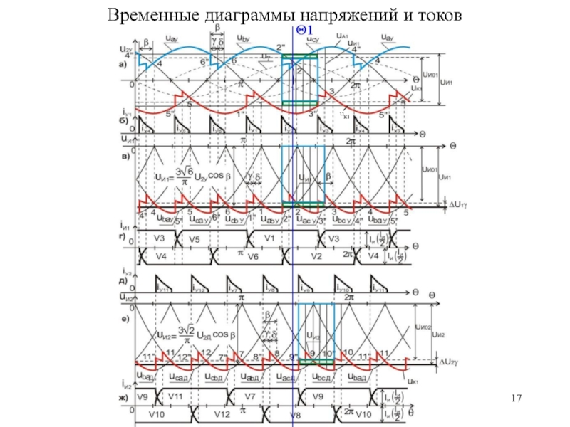 Приведенные временные диаграммы напряжений на входе и выходе устройства соответствуют