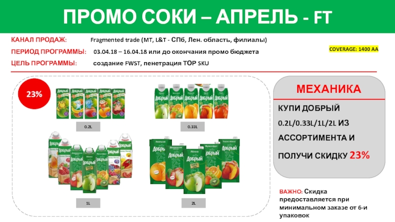 Промо версии. Промо план. Промо программы. Образцы соковой продукции. Соки промо.