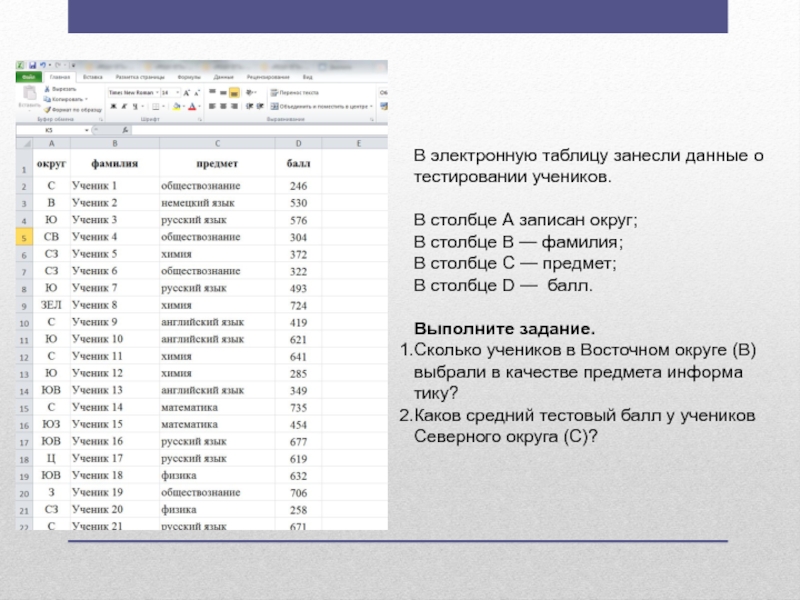В элек­трон­ную таб­ли­цу за­нес­ли дан­ные о те­сти­ро­ва­нии уче­ни­ков.   В столб­це А