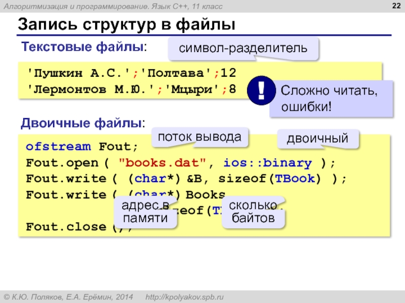 Структуры записанные в. Программирование на си. Структуры записей файлов. Структура класса на языке c++. Ofstream c++ запись в файл.